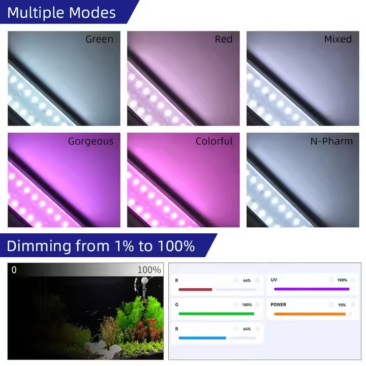 WEEK AQUA S Serie RGB+UV Volls – Live Fish Aquarium Bewertung und Preis