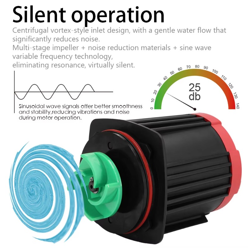 Neues Design WLAN-fähige AC-Wa – Aquarium Fish And Price Bewertung und Preis