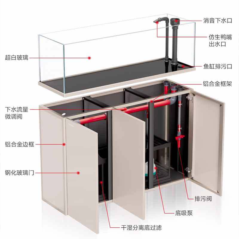 Minjiang Stream-Tank, Landscha – Live Fish Aquarium Bewertung und Preis